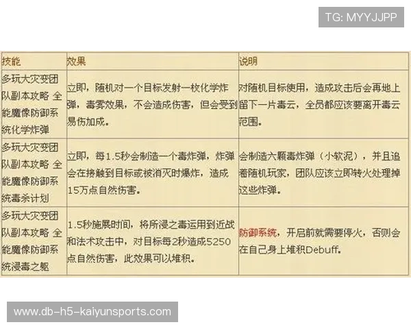 琑队如何建立青训选材的全周期跟踪系统,青训队伍 琑队如何建立青训选材的全周期跟踪系统,青训队伍