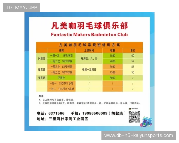 羽毛球训练营推出线上教学与线下考核结合模式,羽毛球培训如何招生 羽毛球训练营推出线上教学与线下考核结合模式,羽毛球培训如何招生
